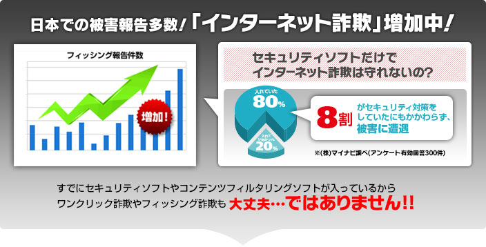 日本での被害報告多数！「インターネット詐欺」増加中！